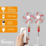 solar fan with light