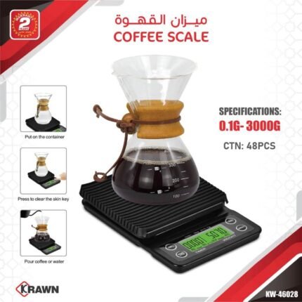 Coffee Scale